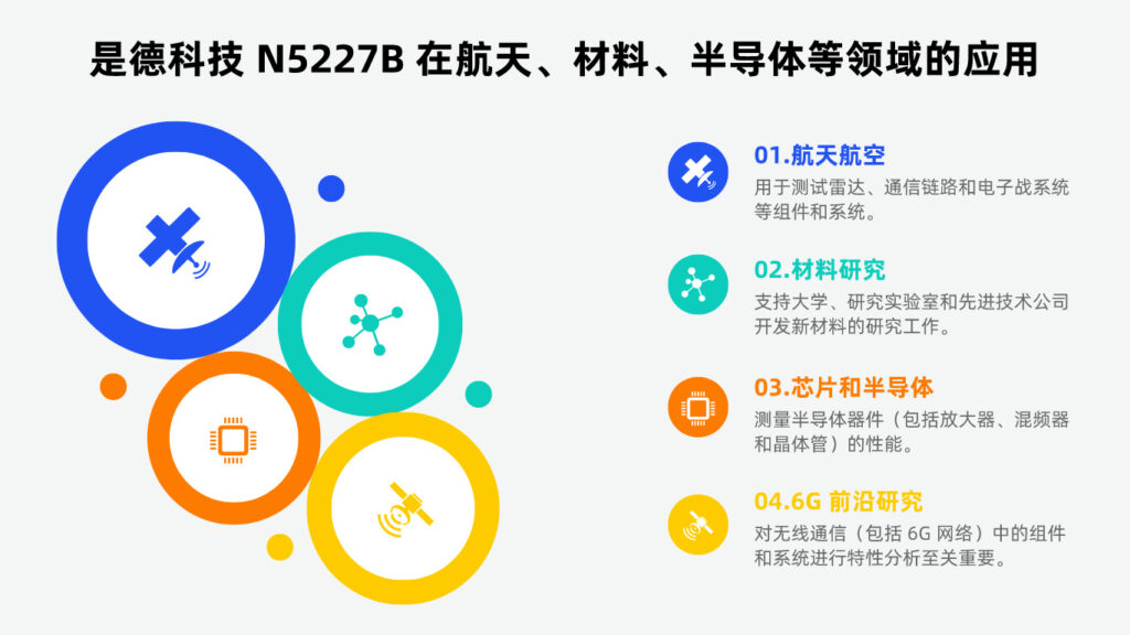 是德科技 N5227B 在航天、材料、半导体等领域的应用